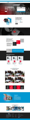Unas, ShopRenter és WooCommerce redesign
