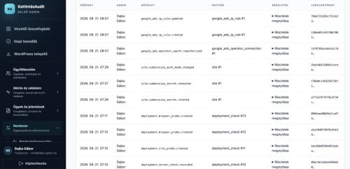 DG Lekatt – Google Ads kattintásfigyelés és IP-védelem